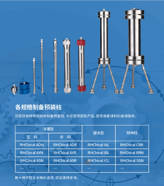 各规格制备预装柱.png