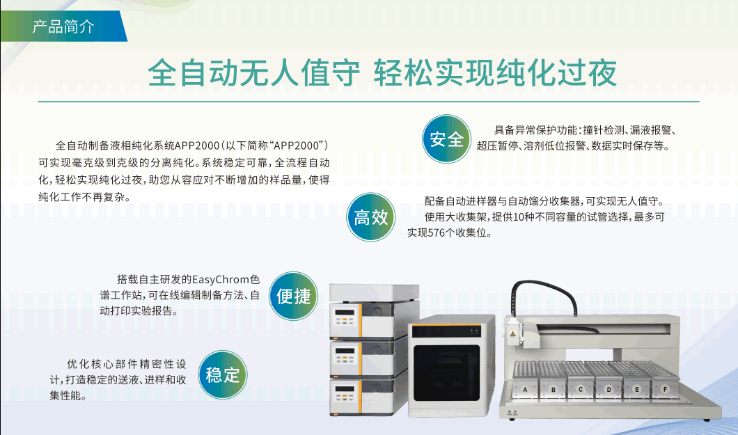 全自动制备液相纯化系统2.png